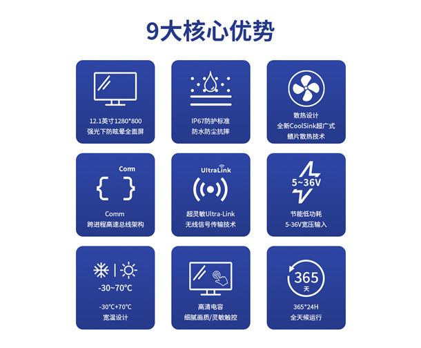 仲博CBIN99智显12寸车载平板的卓越性能